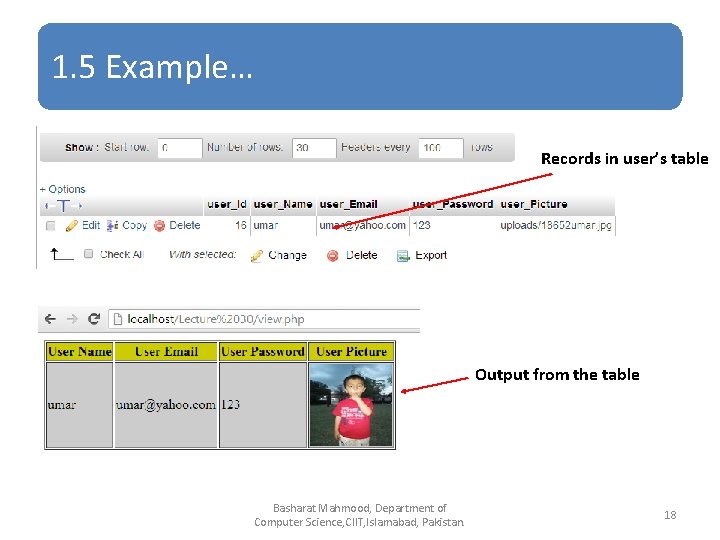 1. 5 Example… Records in user’s table Output from the table Basharat Mahmood, Department