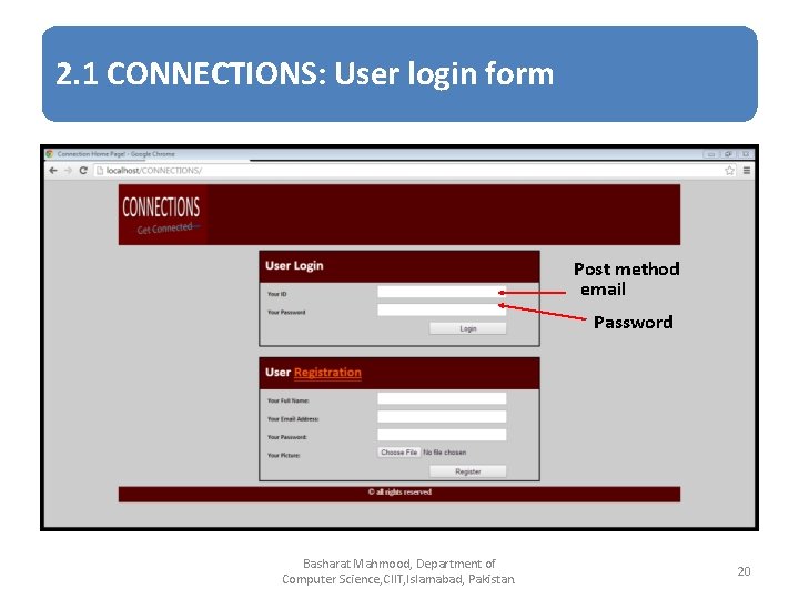 2. 1 CONNECTIONS: User login form Post method email Password Basharat Mahmood, Department of