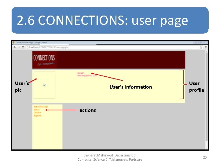 2. 6 CONNECTIONS: user page User’s pic User’s information User profile actions Basharat Mahmood,
