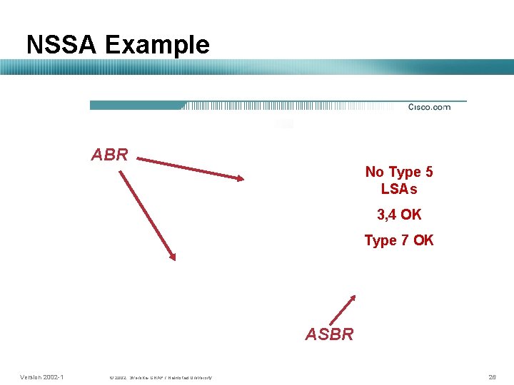 NSSA Example ABR No Type 5 LSAs 3, 4 OK Type 7 OK ASBR