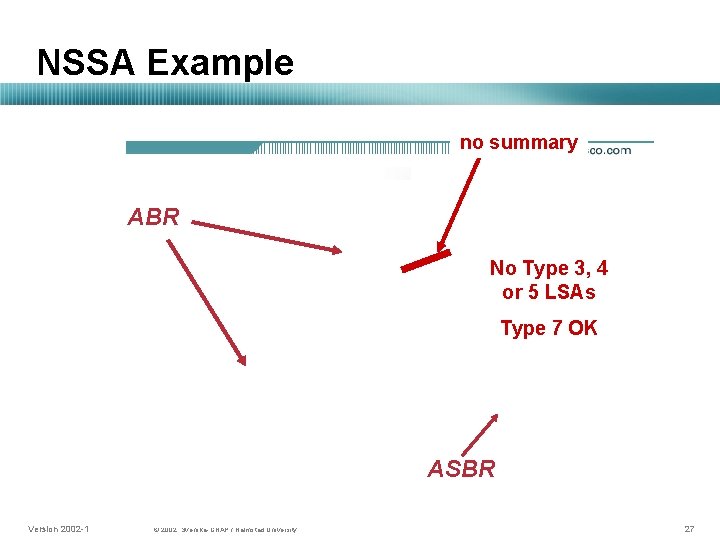 NSSA Example no summary ABR No Type 3, 4 or 5 LSAs Type 7