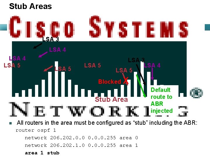 Stub Areas LSA 3 LSA 4 LSA 5 LSA 3 LSA 4 LSA 5