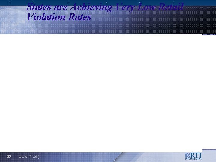 States are Achieving Very Low Retail Violation Rates 33 