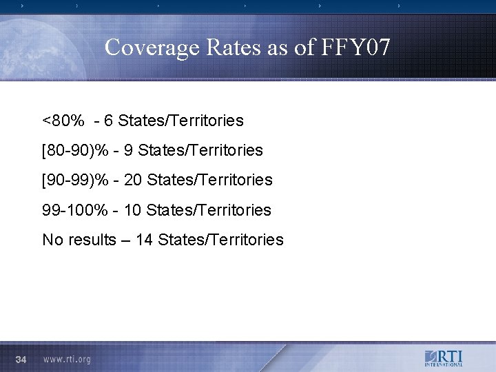 Coverage Rates as of FFY 07 <80% - 6 States/Territories [80 -90)% - 9