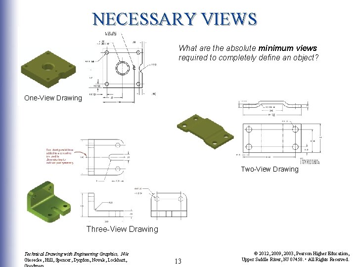 NECESSARY VIEWS What are the absolute minimum views required to completely define an object? NECESSARY VIEWS What are the absolute minimum views required to completely define an object?