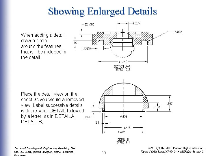 Showing Enlarged Details When adding a detail, draw a circle around the features that Showing Enlarged Details When adding a detail, draw a circle around the features that