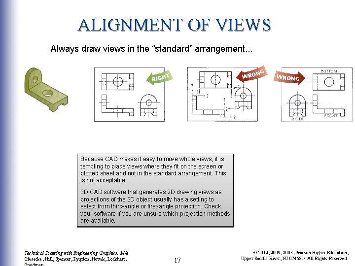 ALIGNMENT OF VIEWS Always draw views in the “standard” arrangement. . . Because CAD ALIGNMENT OF VIEWS Always draw views in the “standard” arrangement. . . Because CAD