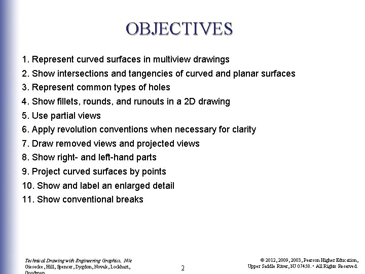 OBJECTIVES 1. Represent curved surfaces in multiview drawings 2. Show intersections and tangencies of OBJECTIVES 1. Represent curved surfaces in multiview drawings 2. Show intersections and tangencies of