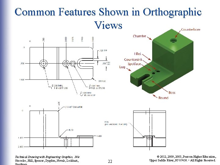 Common Features Shown in Orthographic Views Technical Drawing with Engineering Graphics, 14/e Giesecke, Hill, Common Features Shown in Orthographic Views Technical Drawing with Engineering Graphics, 14/e Giesecke, Hill,