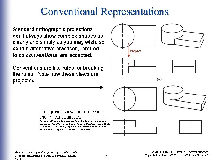 Conventional Representations Standard orthographic projections don’t always show complex shapes as clearly and simply Conventional Representations Standard orthographic projections don’t always show complex shapes as clearly and simply