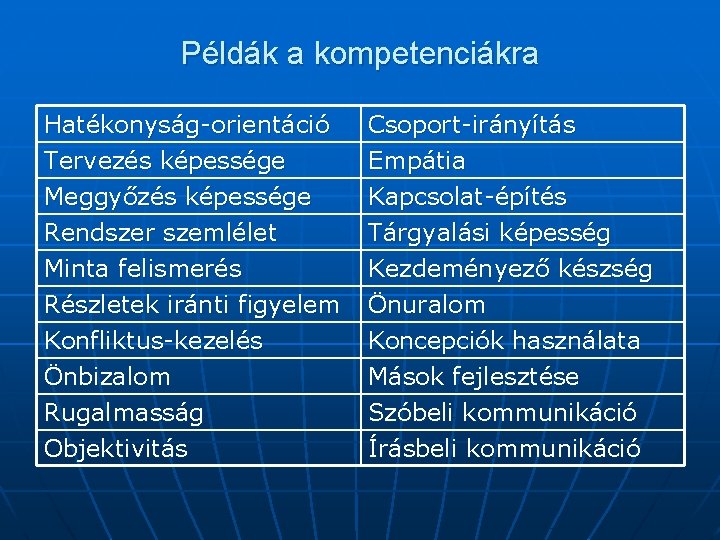 Példák a kompetenciákra Hatékonyság-orientáció Tervezés képessége Meggyőzés képessége Rendszer szemlélet Csoport-irányítás Empátia Kapcsolat-építés Tárgyalási