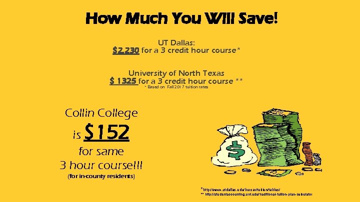 How Much You Will Save! UT Dallas: $2, 230 for a 3 credit hour