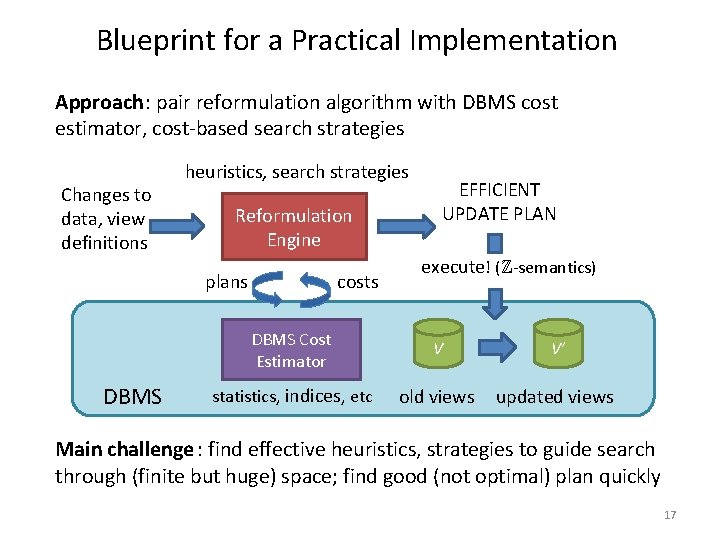 Blueprint for a Practical Implementation Approach: pair reformulation algorithm with DBMS cost estimator, cost-based
