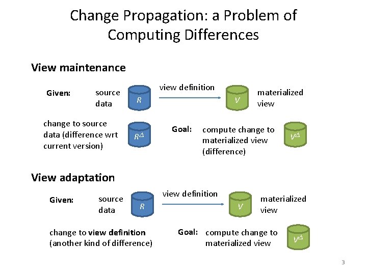 Change Propagation: a Problem of Computing Differences View maintenance view definition source data R