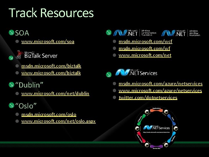 Track Resources SOA www. microsoft. com/soa msdn. microsoft. com/wcf msdn. microsoft. com/wf www. microsoft.