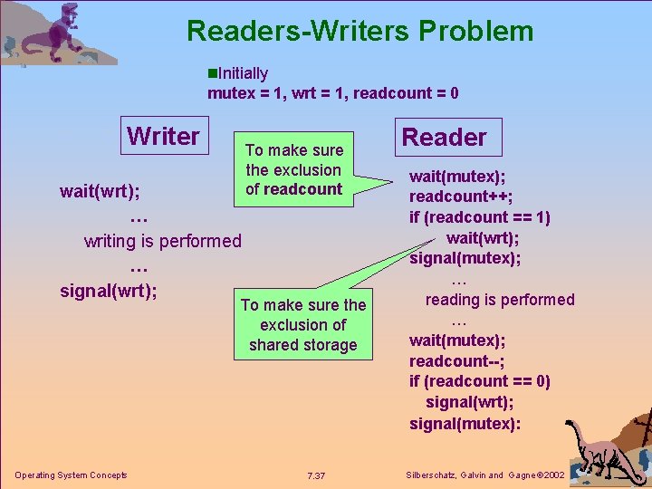 Readers-Writers Problem n. Initially mutex = 1, wrt = 1, readcount = 0 Writer