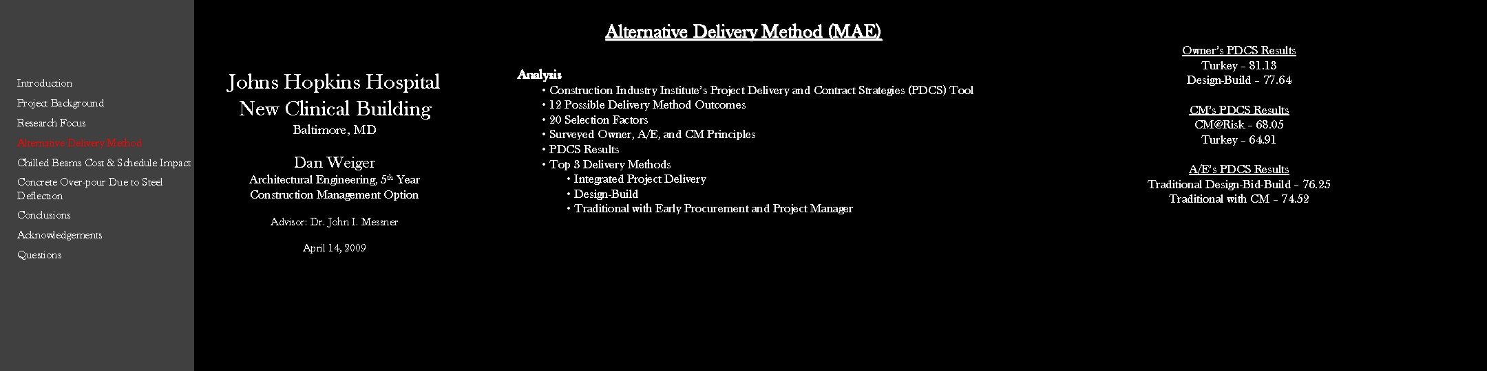 Alternative Delivery Method (MAE) Introduction Project Background Research Focus Alternative Delivery Method Chilled Beams