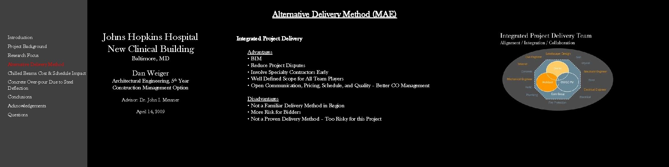 Alternative Delivery Method (MAE) Introduction Project Background Research Focus Alternative Delivery Method Chilled Beams