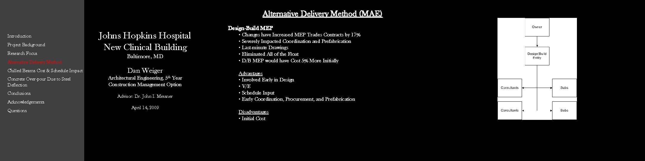 Alternative Delivery Method (MAE) Introduction Project Background Research Focus Alternative Delivery Method Chilled Beams Alternative Delivery Method (MAE) Introduction Project Background Research Focus Alternative Delivery Method Chilled Beams