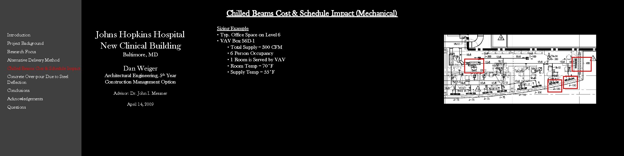 Chilled Beams Cost & Schedule Impact (Mechanical) Introduction Project Background Research Focus Alternative Delivery