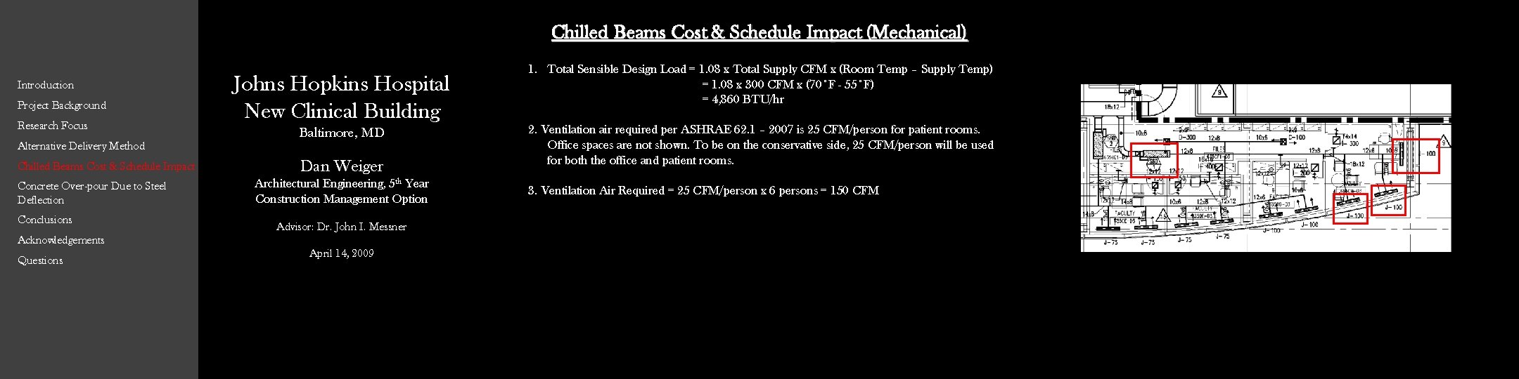 Chilled Beams Cost & Schedule Impact (Mechanical) Introduction Project Background Research Focus Alternative Delivery
