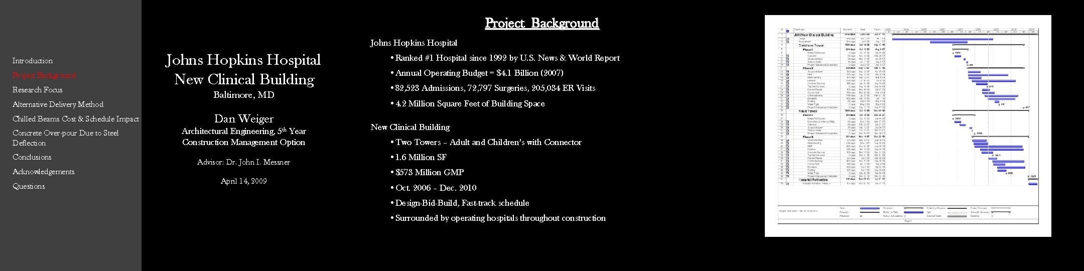 Project Background Johns Hopkins Hospital Introduction Project Background Research Focus Alternative Delivery Method Chilled