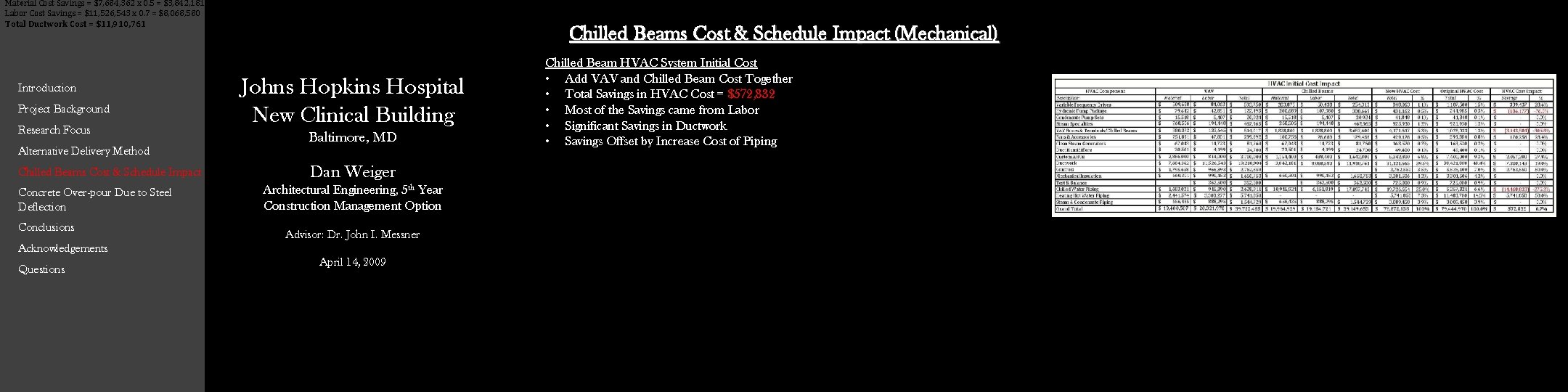 Material Cost Savings = $7, 684, 362 x 0. 5 = $3, 842, 181