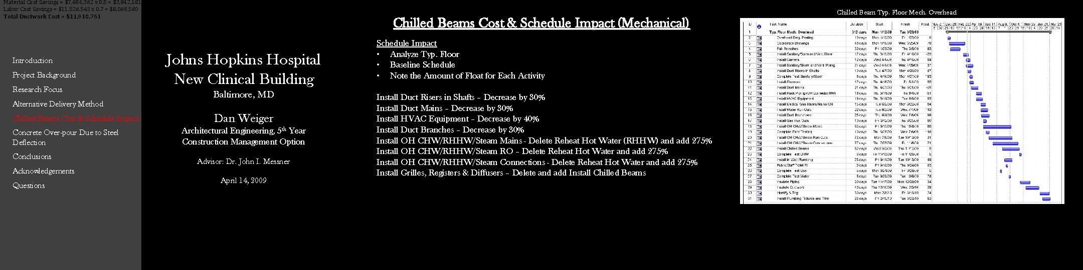 Material Cost Savings = $7, 684, 362 x 0. 5 = $3, 842, 181 Material Cost Savings = $7, 684, 362 x 0. 5 = $3, 842, 181