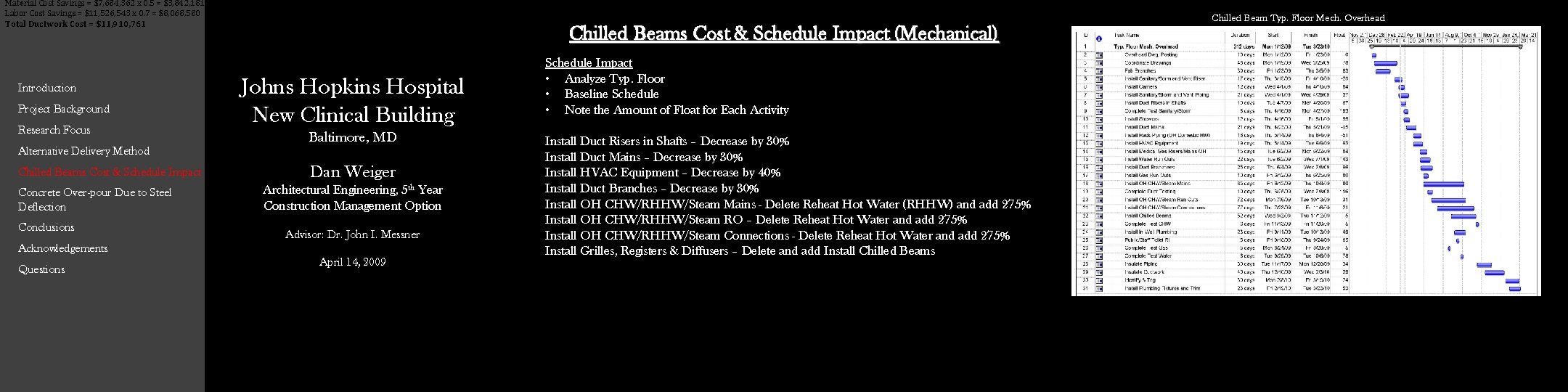 Material Cost Savings = $7, 684, 362 x 0. 5 = $3, 842, 181