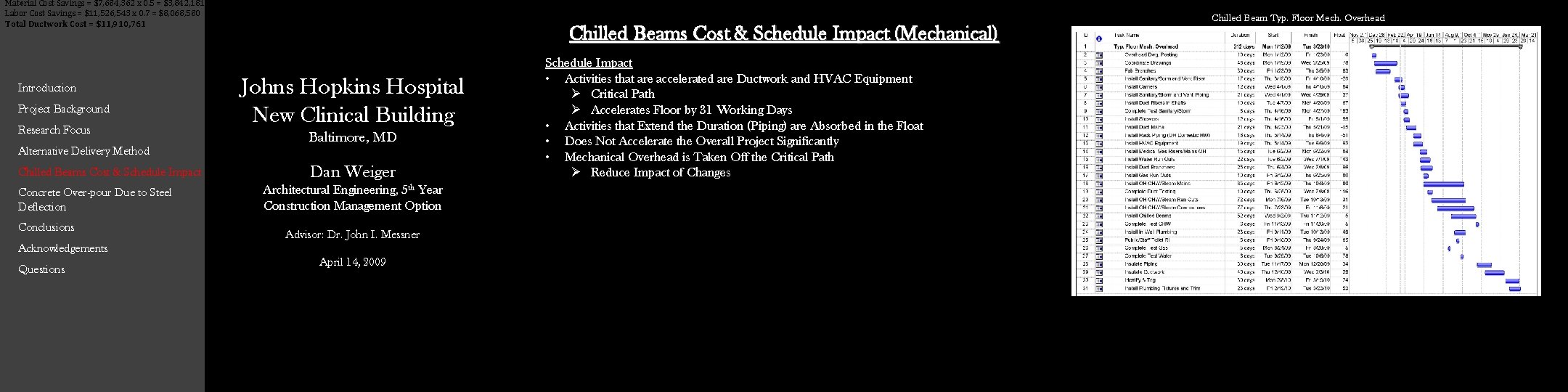 Material Cost Savings = $7, 684, 362 x 0. 5 = $3, 842, 181 Material Cost Savings = $7, 684, 362 x 0. 5 = $3, 842, 181