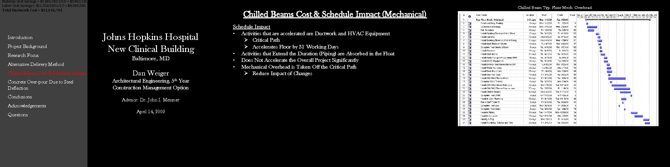 Material Cost Savings = $7, 684, 362 x 0. 5 = $3, 842, 181