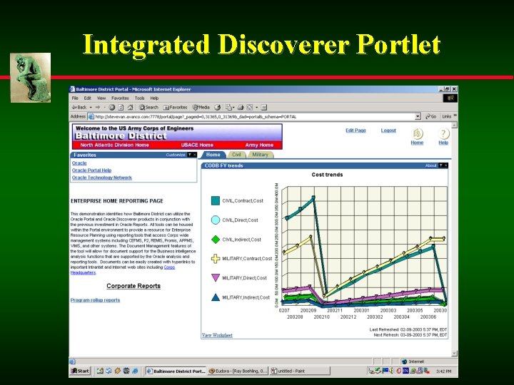 Integrated Discoverer Portlet 