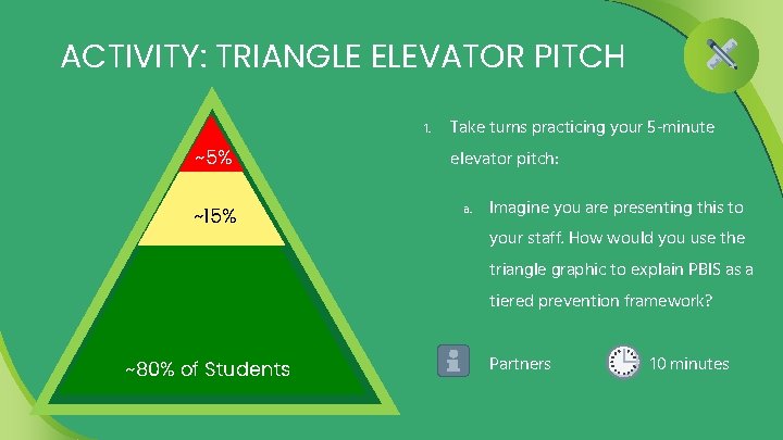ACTIVITY: TRIANGLE ELEVATOR PITCH 1. ~5% ~15% Take turns practicing your 5 -minute elevator
