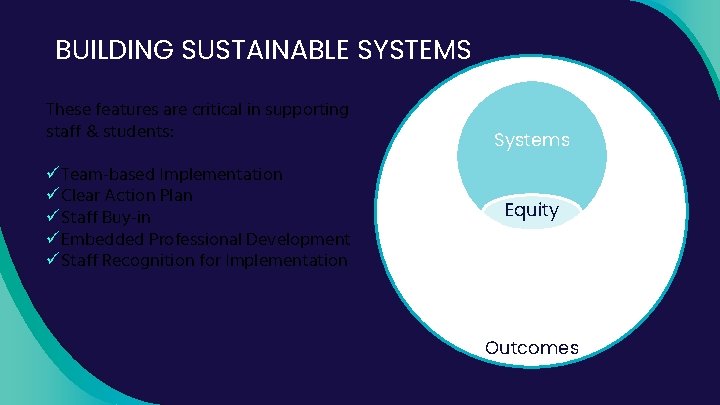 BUILDING SUSTAINABLE SYSTEMS These features are critical in supporting staff & students: üTeam-based Implementation