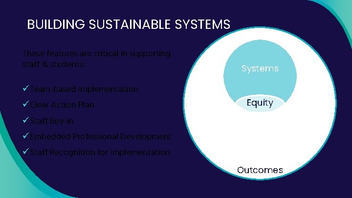 BUILDING SUSTAINABLE SYSTEMS These features are critical in supporting staff & students: Systems üTeam-based