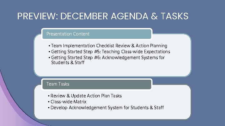 PREVIEW: DECEMBER AGENDA & TASKS Presentation Content • Team Implementation Checklist Review & Action