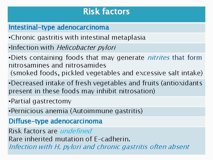 Risk factors Intestinal-type adenocarcinoma • Chronic gastritis with intestinal metaplasia Etiology and Pathogenesis Body_ID: