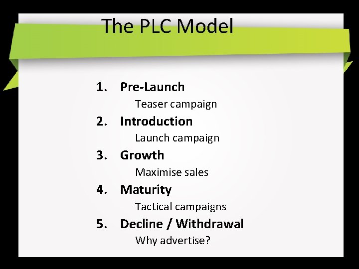 The PLC Model 1. Pre-Launch Teaser campaign 2. Introduction Launch campaign 3. Growth Maximise