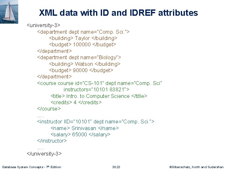 XML data with ID and IDREF attributes <university-3> <department dept name=“Comp. Sci. ”> <building>