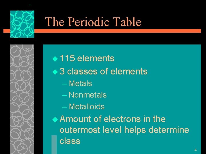 The Periodic Table u 115 elements u 3 classes of elements – Metals –