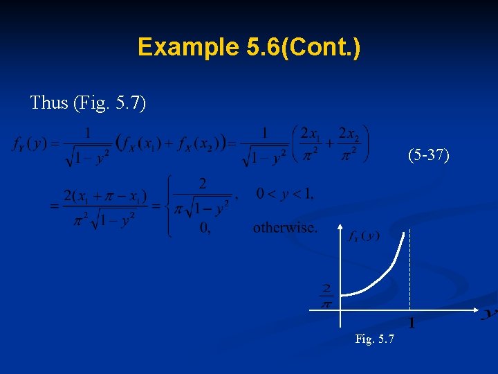 Example 5. 6(Cont. ) Thus (Fig. 5. 7) (5 -37) Fig. 5. 7 