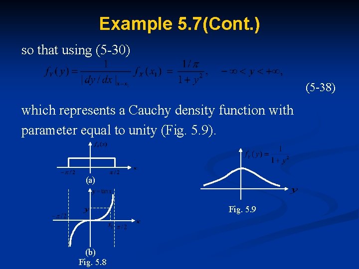 Example 5. 7(Cont. ) so that using (5 -30) (5 -38) which represents a