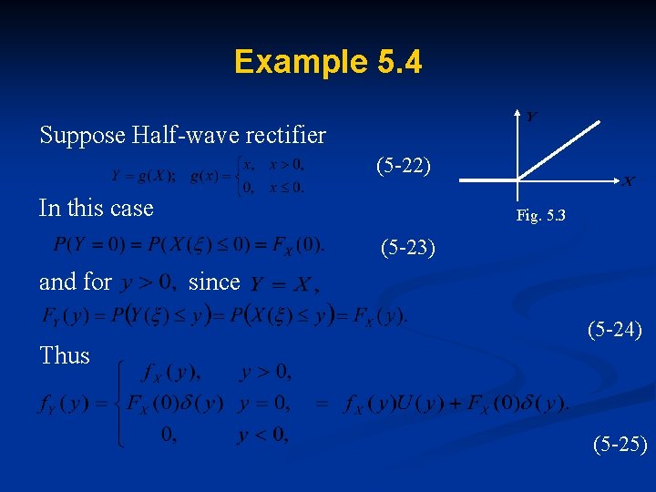 Example 5. 4 Suppose Half-wave rectifier (5 -22) In this case Fig. 5. 3