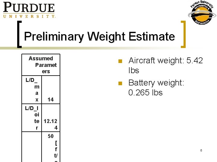 Preliminary Weight Estimate Assumed Paramet ers L/D_ m a x n n 14 Aircraft
