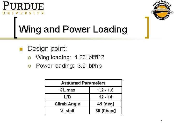Wing and Power Loading n Design point: ¡ ¡ Wing loading: 1. 26 lbf/ft^2