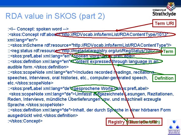 RDA value in SKOS (part 2) Term URI : <!-- Concept: spoken word -->
