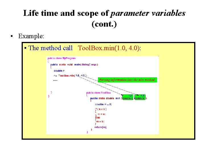 Life time and scope of parameter variables (cont. ) • Example: • The method