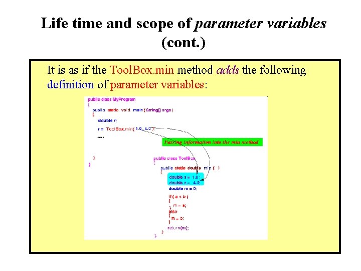 Life time and scope of parameter variables (cont. ) It is as if the