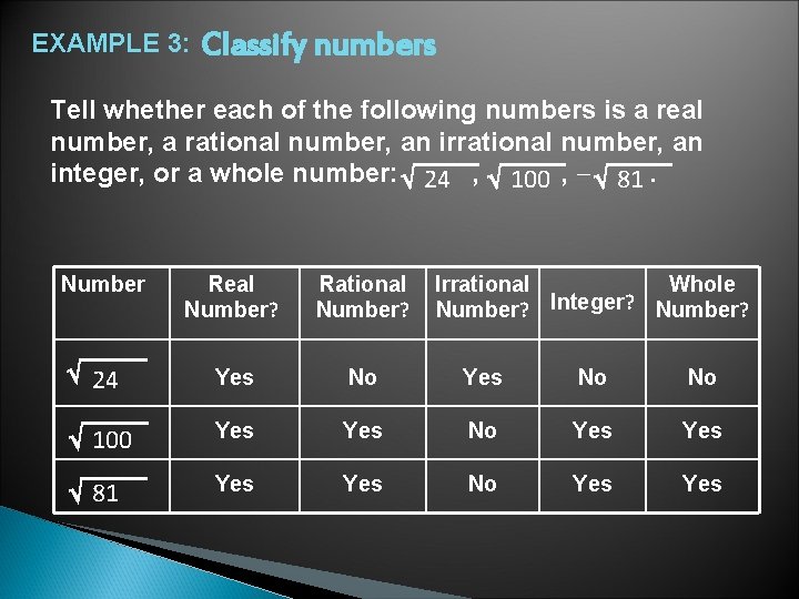 EXAMPLE 3: Classify numbers Tell whether each of the following numbers is a real