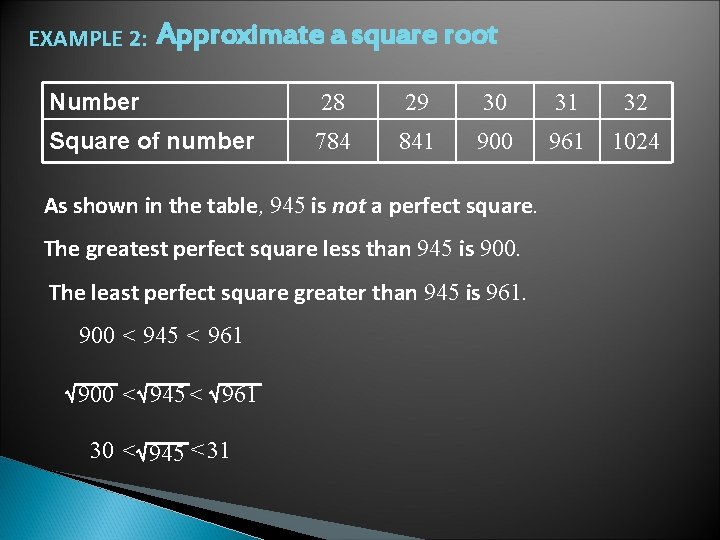 EXAMPLE 2: Approximate a square root Number 28 29 30 31 32 Square of